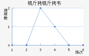 ����Τ����������������