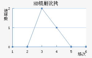 ѥ�����ν�������������