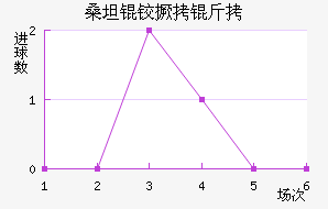 ɣ̹�¾�����������������