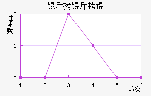 ����ǽ�������������