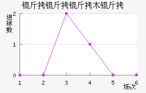 ������ľ�Ľ�������������