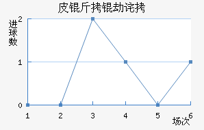 Ƥ���ٲ��������������