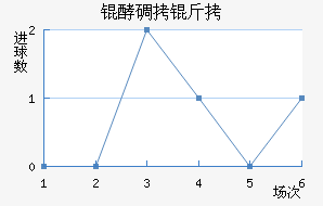 �͵����º�����������������