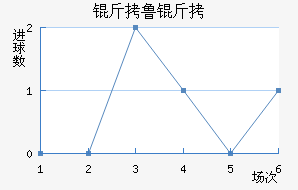 ��·����������������