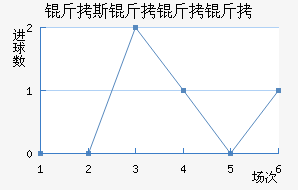 ��˹�����ɽ�������������