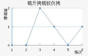 ���»���������������