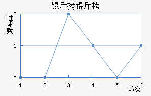 ���˽�������������