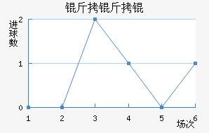 ������˽�������������