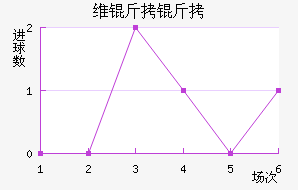 ά������Ɲ��������������