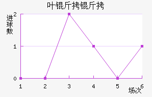 Ҷ���·�˽�������������