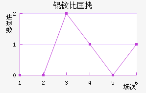 �±ȿ���������������