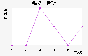 ���ֱȿ�˹��˽�������������