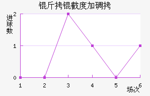 ���ضȼӵý�������������