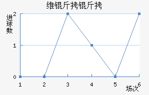 ά���۽�������������