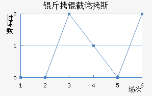 ���ز�˹��������������