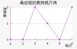 ɣ̹�¾�����������������
