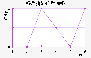 ��¿���ѧ���ӽ�������������