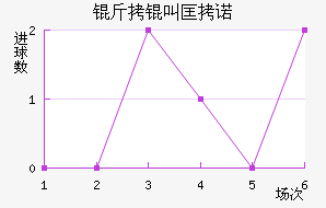 ���п�ŵ��������������