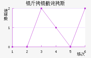 ���ز�˹��������������