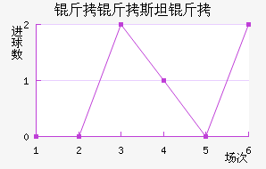 ����˹̹����������������