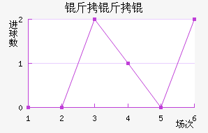 ����ǽ�������������