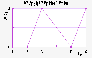 �����ຣ����������������