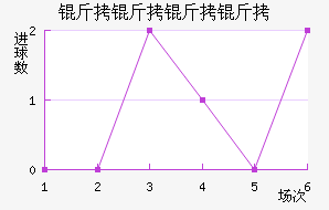 �������˽�������������