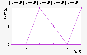 �����������������������