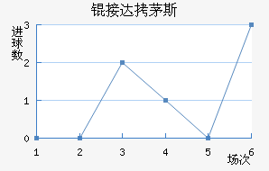 �Ӵ�é˹��������������