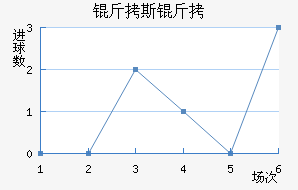 ��˹����������������