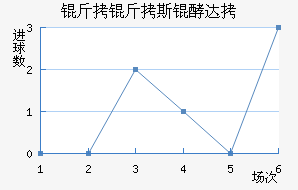 ����˹�ʹ��������������