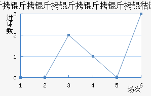 �������������ն���������������