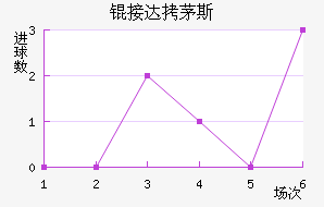 �Ӵ�é˹��������������