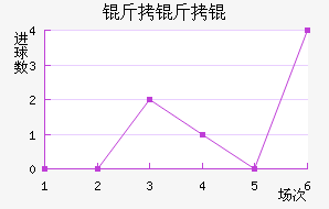 ����½�������������