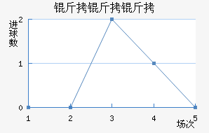 ά����������������������