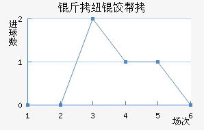 ��Ŧ�Ȱ½�������������