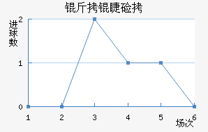 ���޼���������������