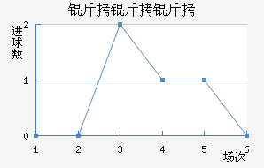 �����ɽ�������������