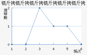 �����������ɽ�������������