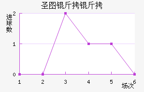ʥͼ���ǽ�������������