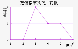 ֥�Ӹ�����������������