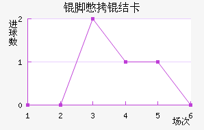 �ű��Ῠ��������������