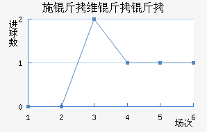 ʩ��ά���ɽ�������������