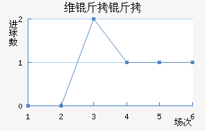 ά���۽�������������