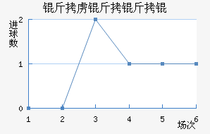 ��²����˽�������������