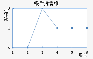 ��³ά��������������