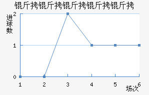 ��˹��������������������