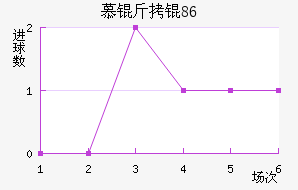 Ľ���1860��������������