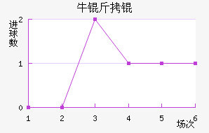 ţ��ǽ�������������