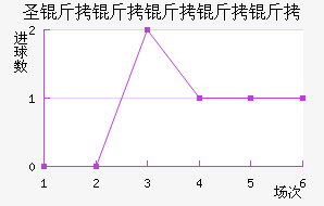 ʥ�����������������������